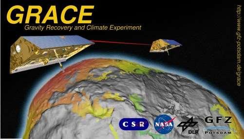 GRACE satellite data Different from MODIS that measures radiances, GRACE measures