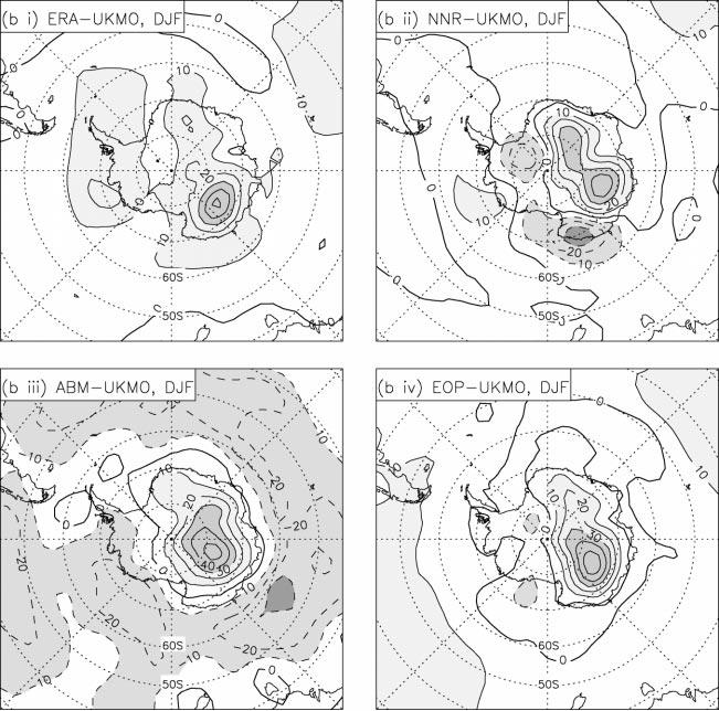 1JANUARY 2001 CONNOLLEY AND HARANGOZO 39 FIG. 10. (Continued) analyses, so we shall consider only the temperatures over the continent and sea ice.