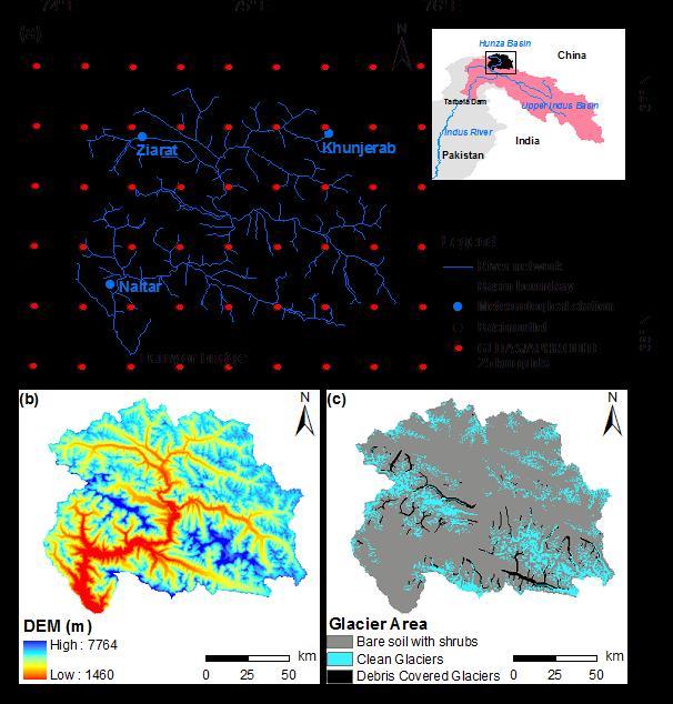 # 7 Hunza Basin (13733 km 2 ) Data Set Gauge Data WAPDA Max/Min air temperature Precipitation Total solar radiation APHRODITE gridded precipitation data (25