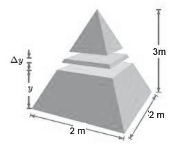 14. Each horizontal slice is a square; the side length decreases as we go up the pyramid.
