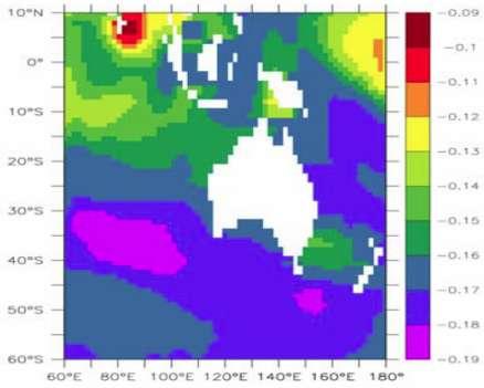 Impacts of Climate Change on Australian Marine Life.