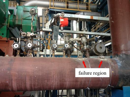 1259, Page 2 2. FIELD VIBRATION PROBLEM The serious vibration of a screw butadiene compressor outlet piping system caused the unscheduled shut down of the system.