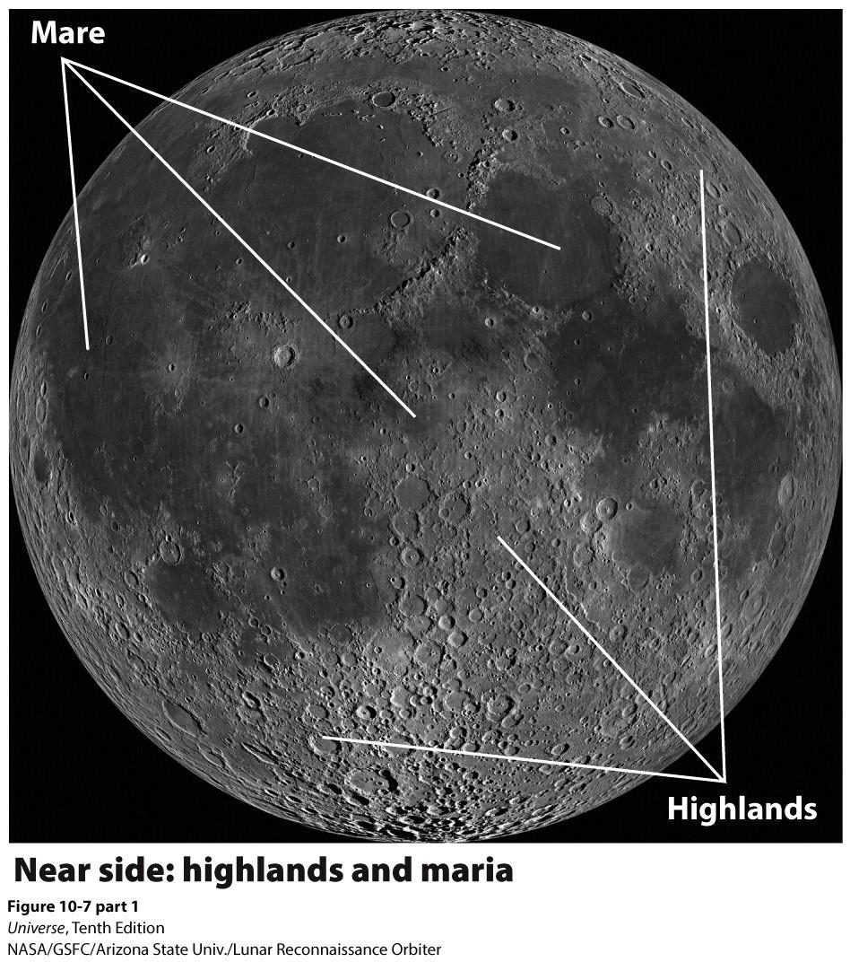 Near Side The nearside of the moon has large