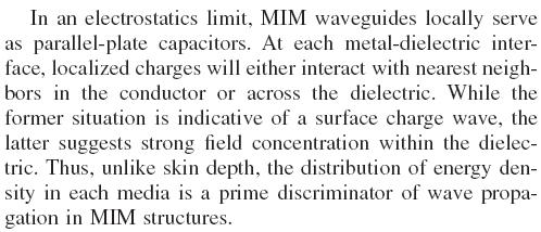EM energy density profiles of MIM