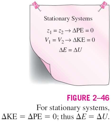 E system (Q in Q out ) + W sh = U + KE + PE (Energy Balance for