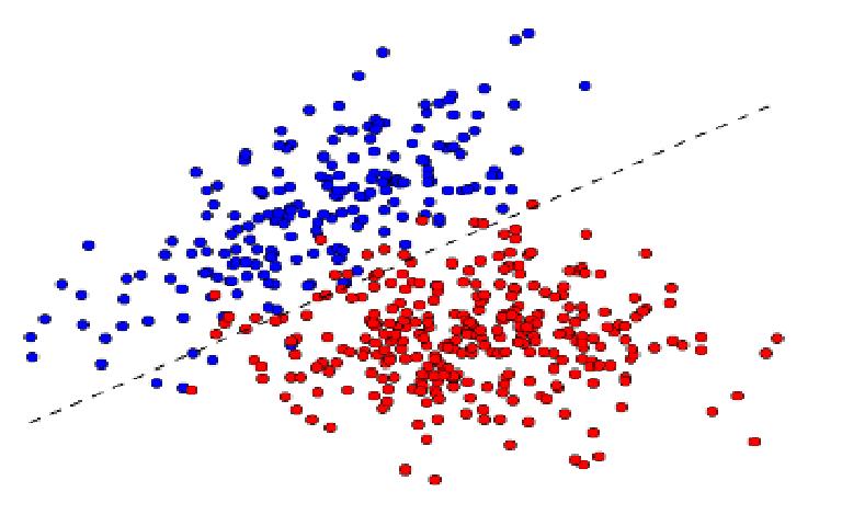 Learning From Imbalanced Data Sets Many real-world machine learning problems are dealing with
