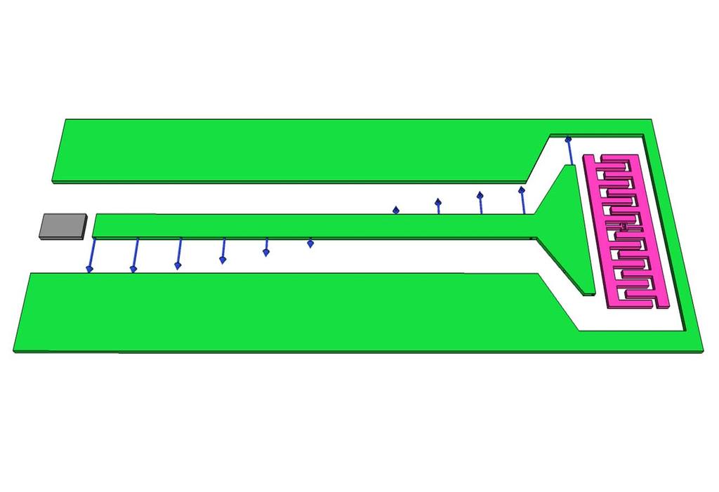 Figure 3.1: Circuit QED principle. A transmon qubit (in purple) is capacitively coupled to a coplanar waveguide (CPW) resonator (in green).