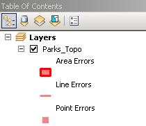 Polygon errors: