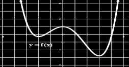 the increasing/decreasing/constant intervals of the Find the increasing/decreasing/constant intervals of the graph of a function.