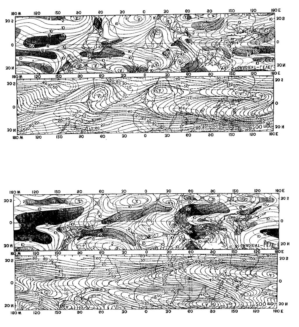 Figure 2.1: Circulation over the global tropics in July (top figure) and January (bottom figure).
