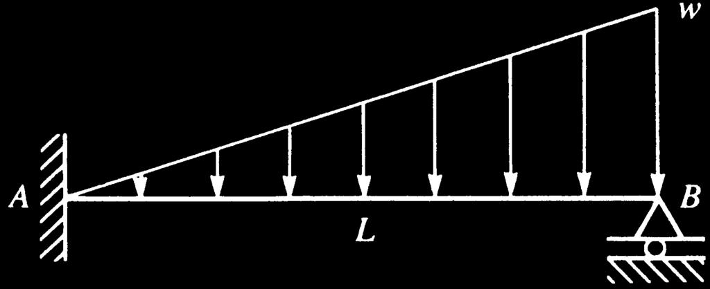 linearly varying distributed load shown in Figure P4 1. 4.