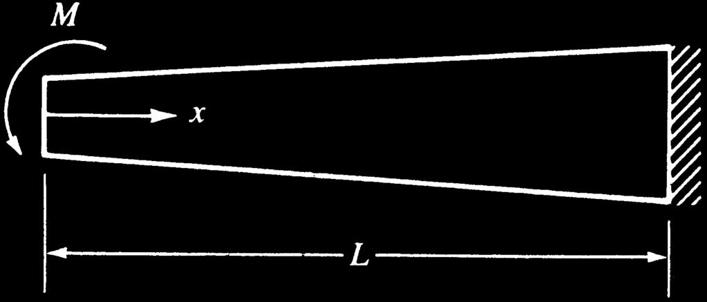 length, L. Notice the Y and v are the shear force and transverse displacement at each node, respectively.