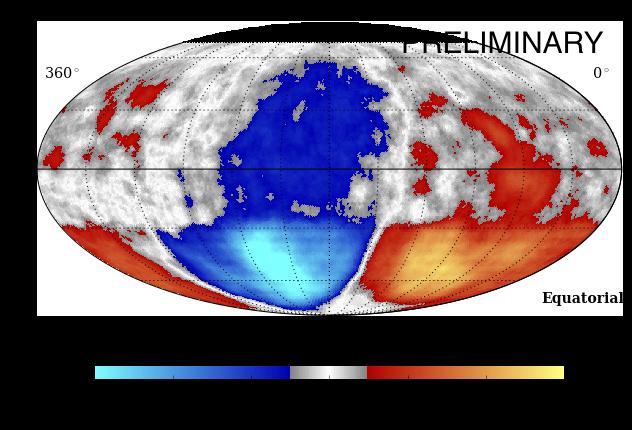 1st Ever All-Sky* TeV Cosmic-Ray Map Dipolar feature connects well,