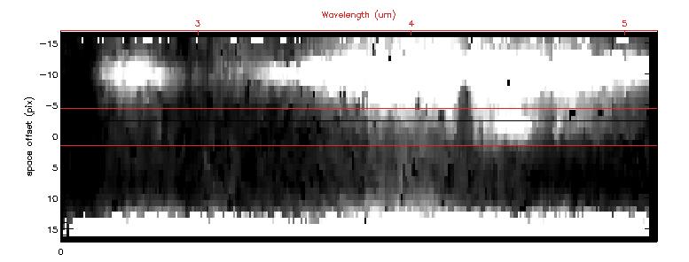 Figure 5: High-resolution grism spectrum of 5201570.1 The spectrum shows di erent features if we move along the slit.