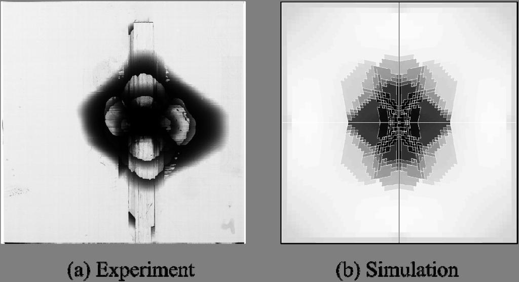 DAMAGE SIMULATION OF CFRP LAMINATES UNDER HIGH VELOCITY PROJECTILE IMPACT Fig. 9 Simulated and experimentally obtained delamination of the cross-ply laminates. Imapact velocity = 189 m/s. Fig. 1 Comparison of the simulated and experimentally obtained out-of-plane displacement of the quasi-isotropic laminate.