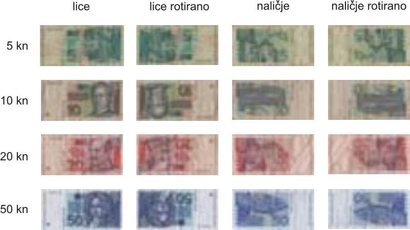 Example: classifying bank notes Task: classify four types of paper bank notes regardless of orientation The set of training examples consists