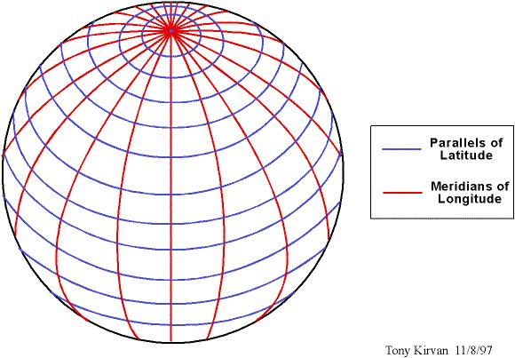 The Graticule The parallels and meridians of latitude and