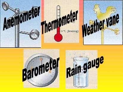 Tools we use to measure weather include: Anemometer measures wind speed and direction. Barometer measures air pressure.