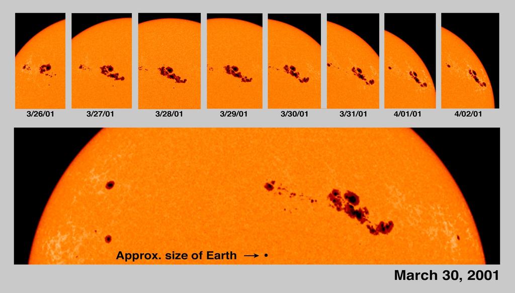 Sunspots and active regions In visible light, active regions appear as sunspot groups. Sunspots appear on the photosphere as dark regions compared to their surroundings.