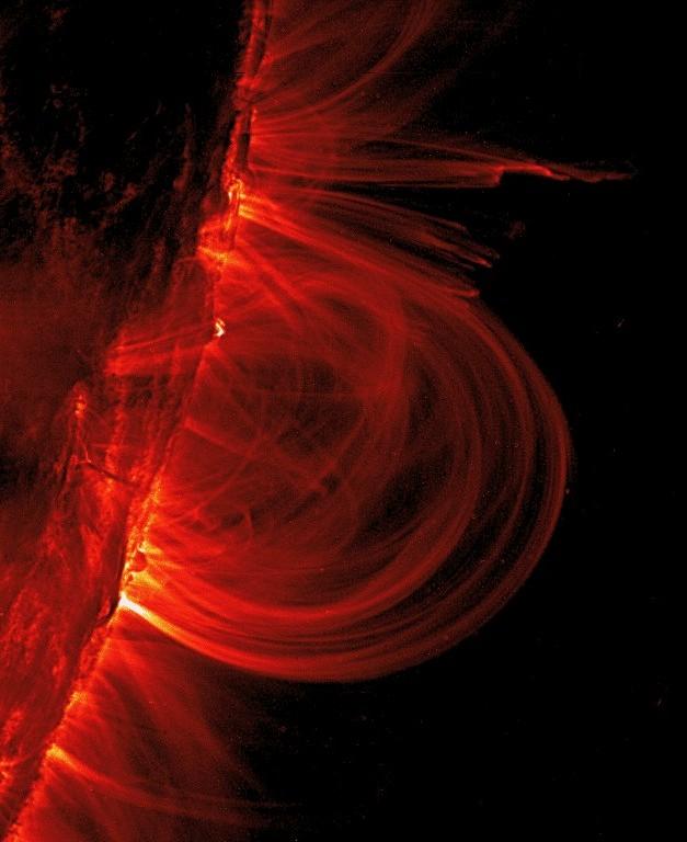 Magnetized plasma In a magnetic field, a charged particle will