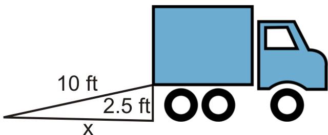 www.ck12.org Make a sketch: Define variables: Let x = how far the ramp extends past the back of the van. Write a formula: Use the Pythagorean Theorem: x 2 + 2.5 2 = 10 2 Solve the equation: x 2 + 6.