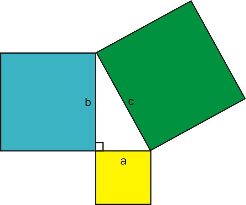 www.ck12.org Use the Pythagorean Theorem and Its Converse The Pythagorean Theorem can be used to verify that a triangle is a right triangle.