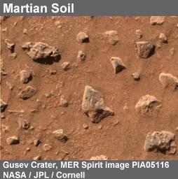 1 of 8 January 31, 2011 --- Mineral abundances calculated from a trio of datasets reveal mixtures of unrelated igneous and alteration minerals in Martian dark soils. Written by Linda M. V.