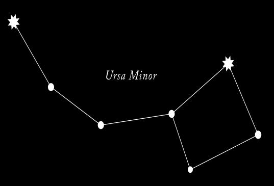 URSA MINOR FUN FACT: Sailors and explorers relied on the North Star to help guide their voyages, or expeditions, because it was a fairly bright star in the night sky.