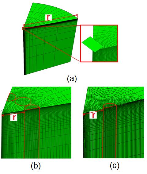 Figure 6: 3D finite element models used to represent a nanoindentation in the vicinity of fibres, (a) fibres represented as an encastre boundary, (b) fibres represented by a circular pattern of