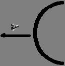 Clicker Question 7: A circular cu conducting loop is being moved upward (toward a current-carrying wire) at a constant speed. What will be the direction of the induced current?