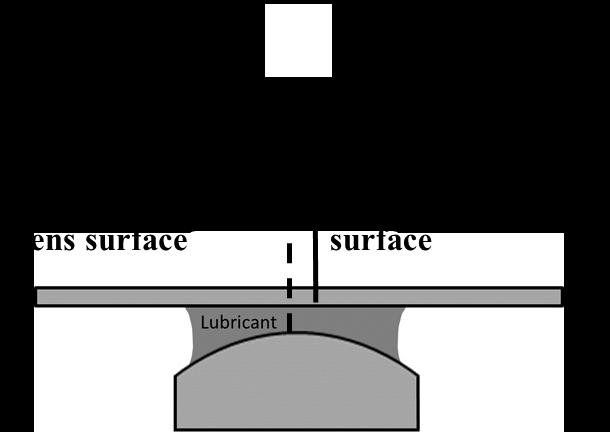 Both the assumption of flow around multiple cavitation bubbles and the assumption of flow over a single cavitation bubble are supported to a certain degree by experimental observation.