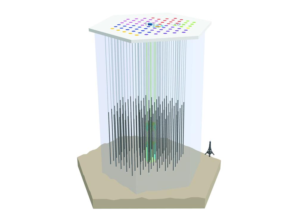 IceCube and Atmospheric Neutrino Self-Veto Muon Neutrino IceCube trigger dominated by cosmic ray muons Use energy and zenith angle to distinguish atmospheric and astrophysical neutrinos Can find