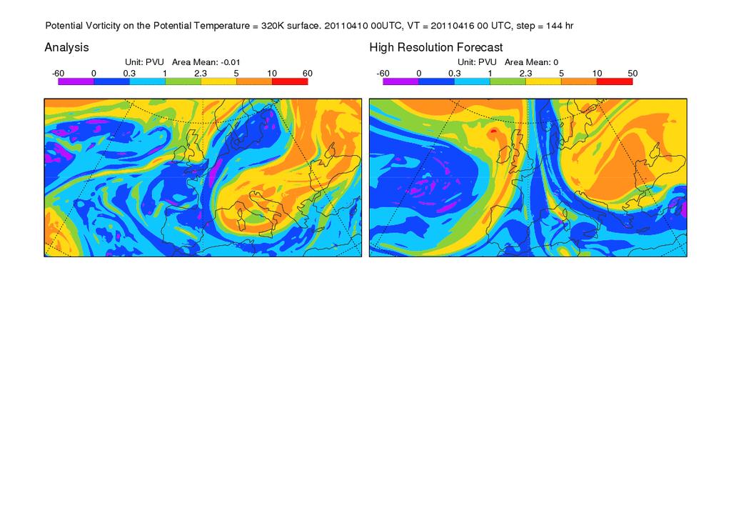 Animation of bust forecast Potential Vorticity on 320K Block forms in observations, but