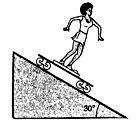 87 A 65-kg girl weighs herself by standing on a scale mounted on a skateboard that is rolling down an incline as shown in the picture.