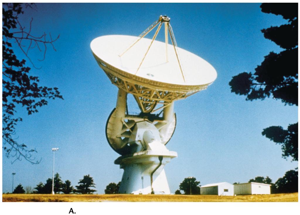 A steerable radio telescope at
