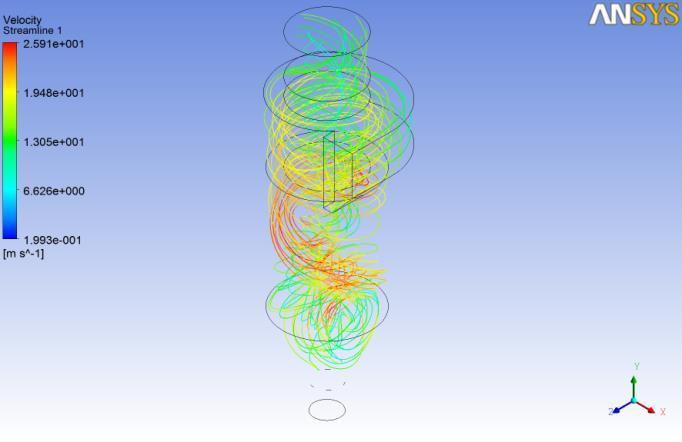 Solver of single phase flow To simulate the flow of fluid in cyclone separator, CFX solver was used. In CFX-solver, the imported file.
