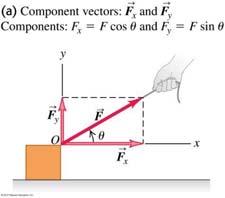 Thus, the direction of the (static) friction is pointing to the