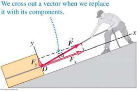 If you isolate the box, and draw the free-body diagram for the