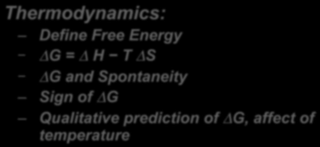 Exam 3 Thermodynamics: Define Free Energy ΔG = Δ H T ΔS ΔG and Spontaneity