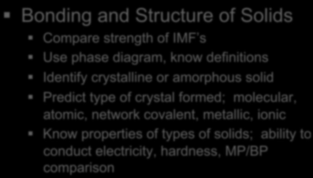 Compare strength of IMF s Use phase diagram, know definitions Identify crystalline or amorphous solid Predict type of crystal formed;