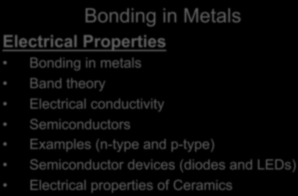 Bonding in Metals Electrical Properties Bonding in metals Band theory Electrical conductivity