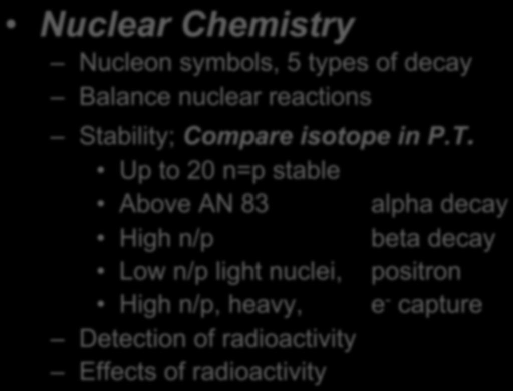 Stuff to Know for For the Final Exam 1 Nuclear Chemistry Nucleon symbols, 5 types of decay Balance nuclear reactions