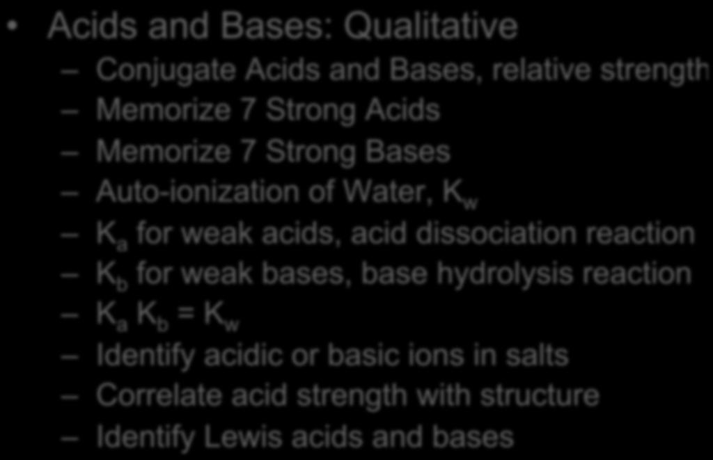 Exam 2 Acids and Bases: Qualitative Conjugate Acids and Bases, relative strength Memorize 7 Strong Acids Memorize 7 Strong Bases Auto-ionization of Water, K w K a for weak