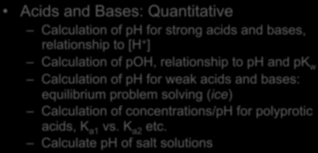 Identify Lewis acids and bases Acids and Bases: Quantitative Calculation of ph for strong acids and bases, relationship to [H + ] Calculation of poh, relationship to ph and pk