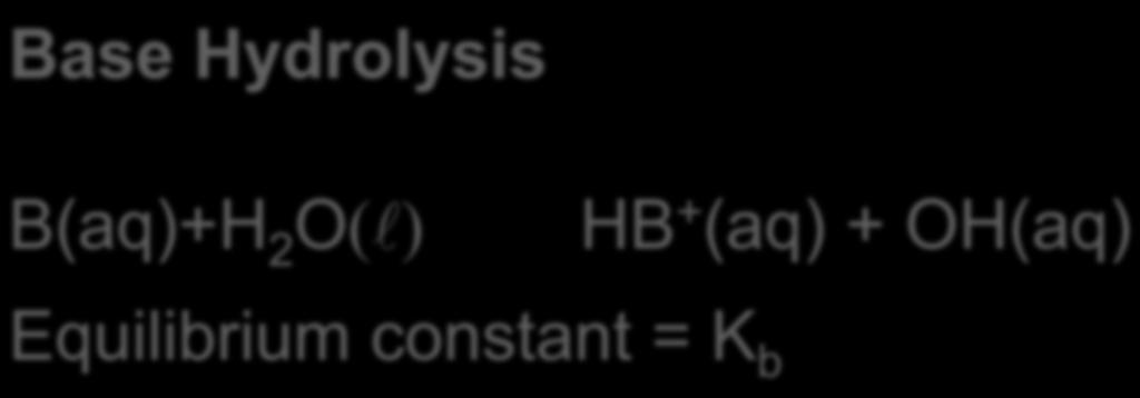 ][A ] [HA] Base Hydrolysis B(aq)+H 2 O( ) HB + (aq) +