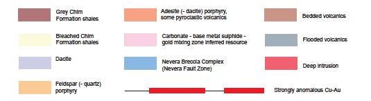 Figure 1 - Cross section by APSAR showing locations of petrographic samples in NEV033 and interpreted distribution of porphyry Cu-Au related structures Note: NEV027 is drilled