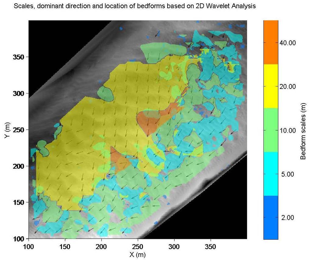 5. Results of the 2D WT tool applied to the Missouri River bathymetry