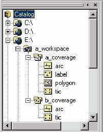 Data Organization: Coverage in Windows Explorer and ArcCatalog Feature Class ArcCatalog: Workspace>Coverage> Feature Class Feature Classes Arc Catalog A collection of geographic