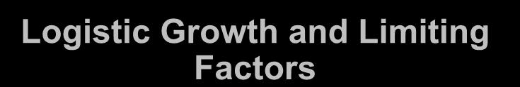 Lesson 4.3 Population Growth Logistic Growth and Limiting Factors Growth almost always slows and stops due to limiting factors.
