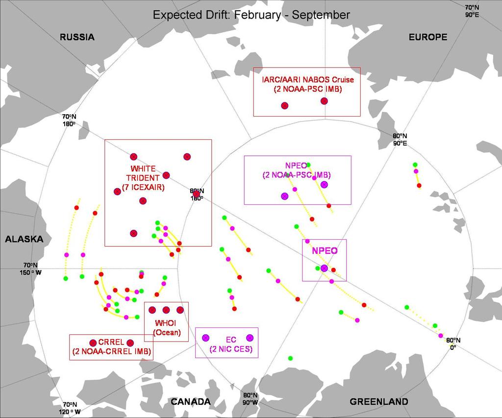 IABP Deployment Plans for 2004 SPRING NPEO (Multiple buoys provided by NOAA/PMEL, JAMSTEC, & CRREL) EC/NIC- CES (80N 120W, & 80N 130W) SUMMER IARC/NABOS Cruise 2 NOAA-PSC